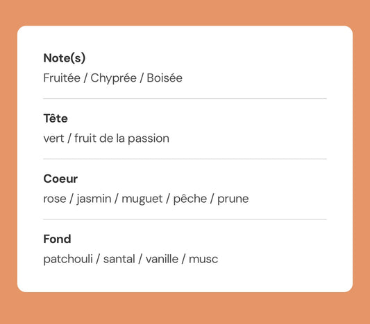 Parfum Maman d’amour 150g de cire