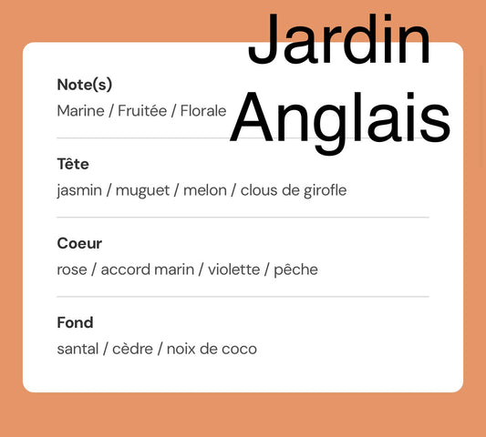 Parfum Jardin Anglais +/-160g de cire