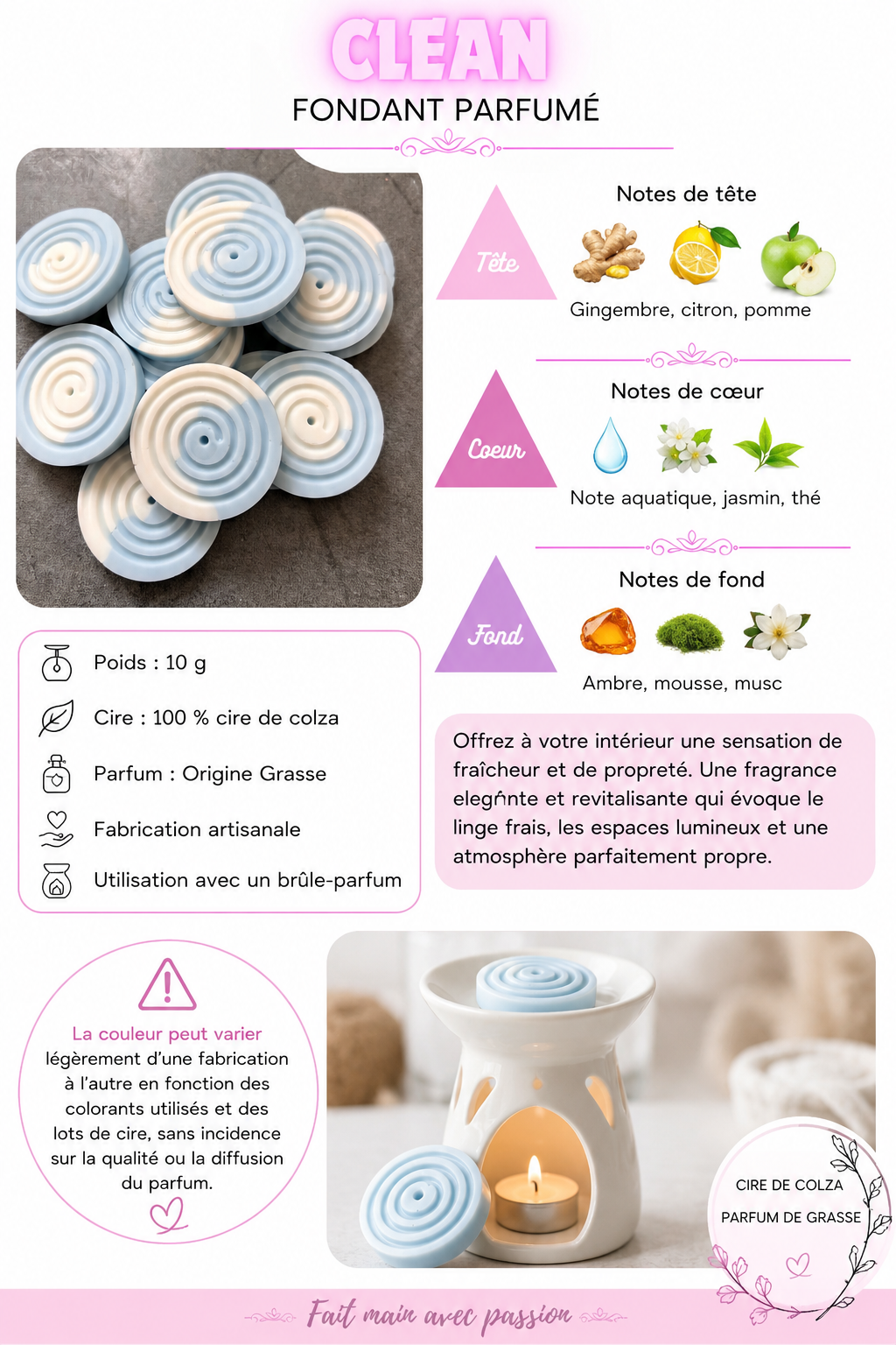Fondant parfumé (collection permanente)