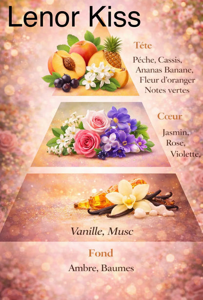 Parfum de linge 60ml