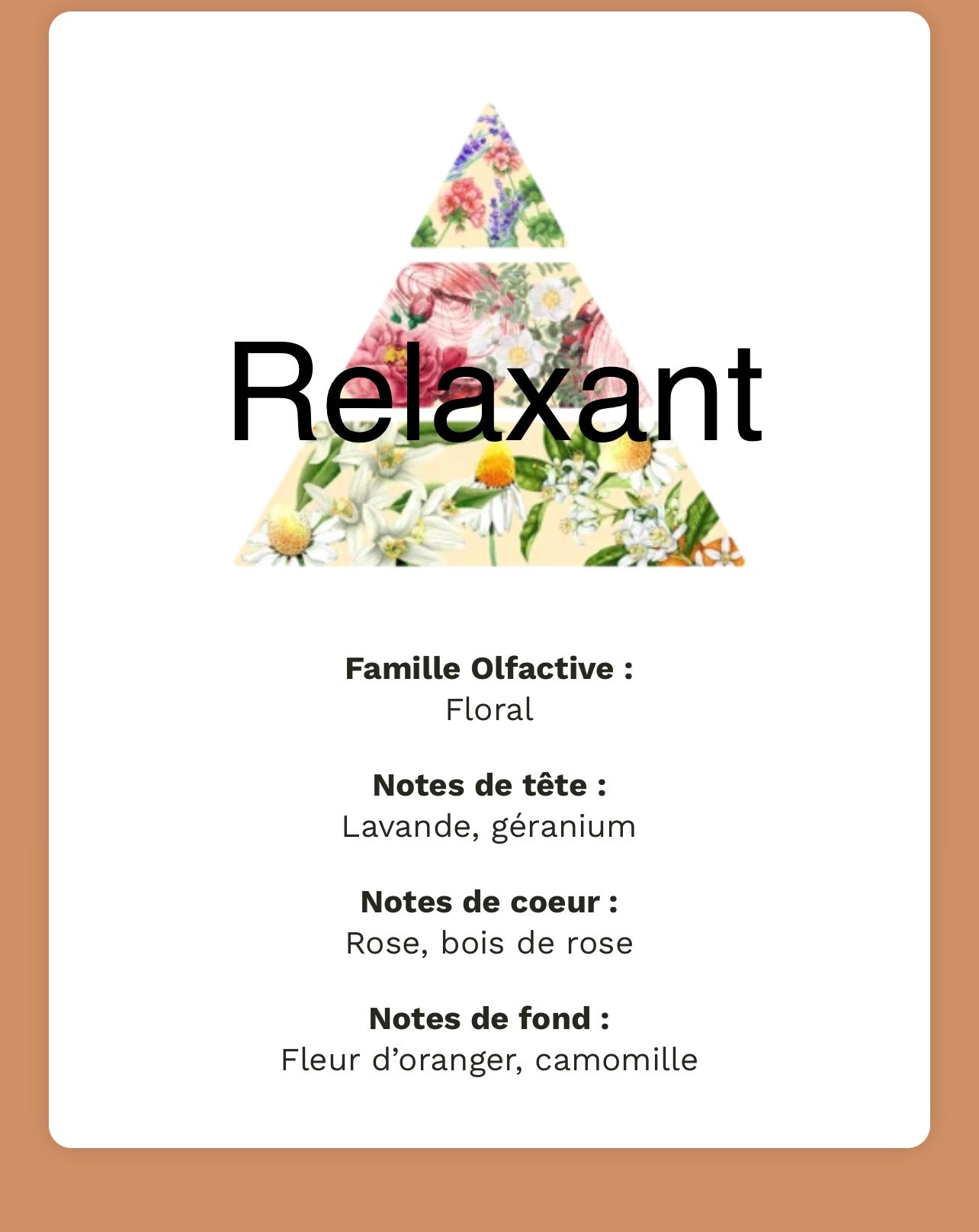 Parfum de linge 60ml