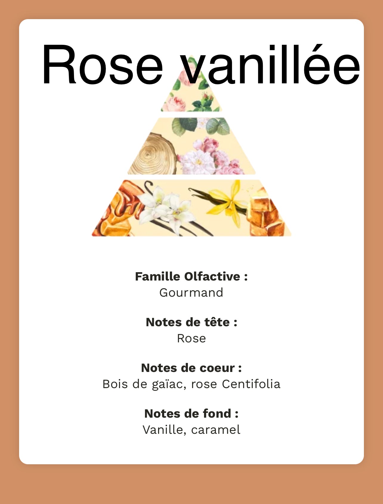 Parfum de linge 60ml