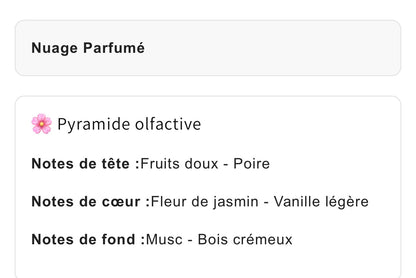 Parfum de linge 60ml