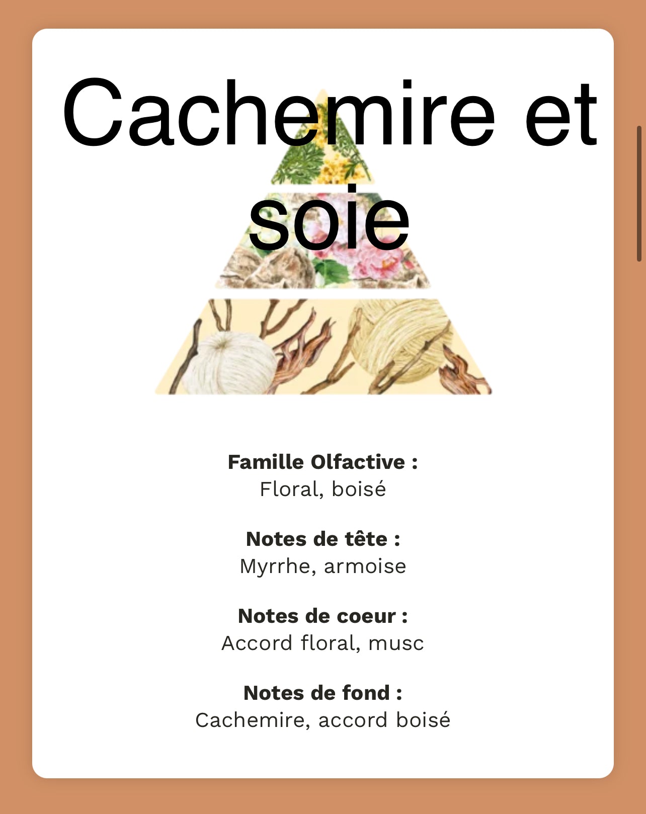 Parfum de linge 60ml