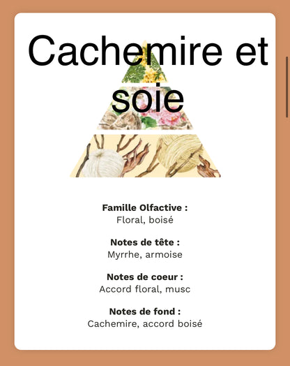 Parfum de linge 60ml