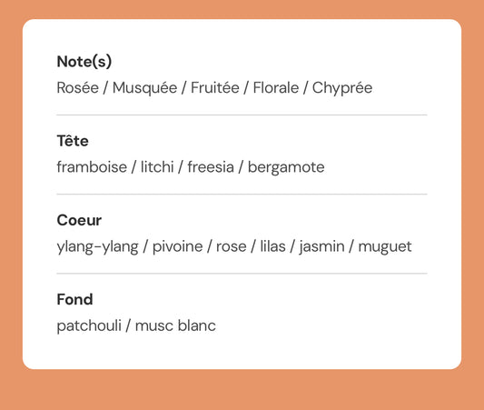Bouquet parfumé parfum Séduction +/- 150g de cire