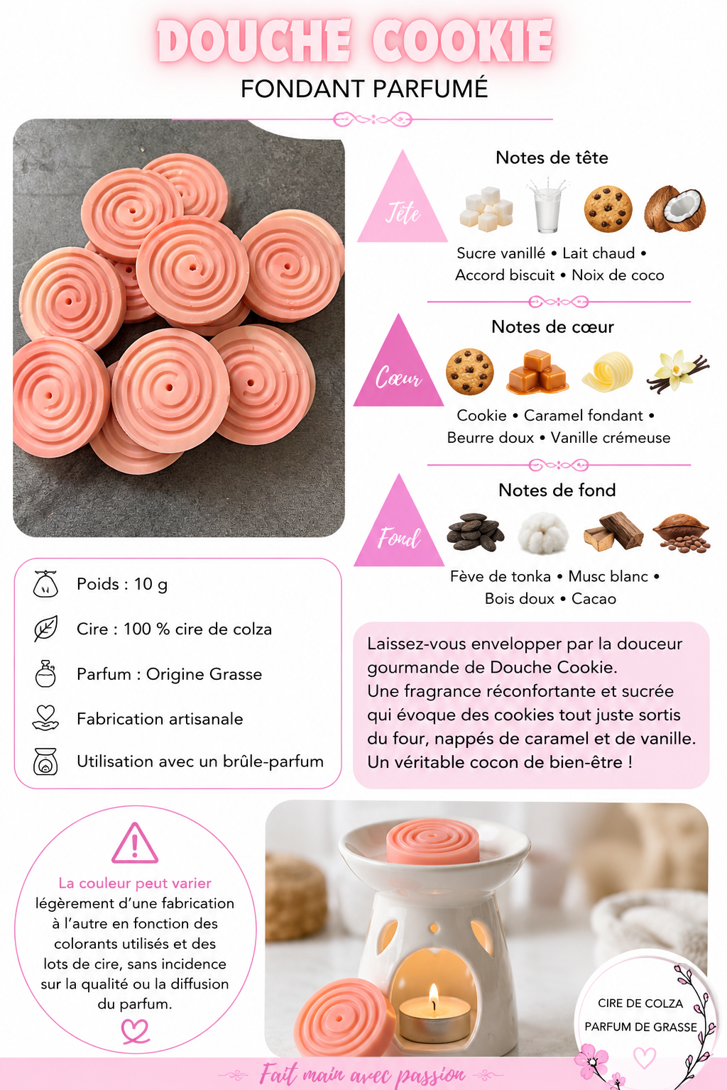 Fondant parfumé (collection permanente)