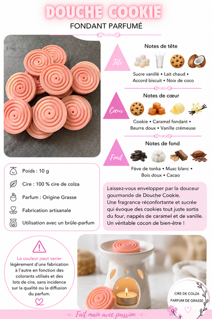 Fondant parfumé (collection permanente)